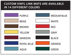Vinyl Floor Mats | Logo Door Mats | Link Mat | Mad Matter