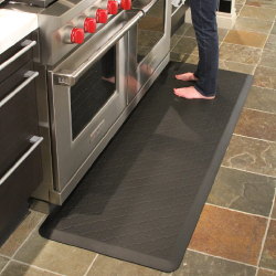 https://madmatter.com/wp-content/uploads/2019/01/kitchen-mats-for-home-use.png