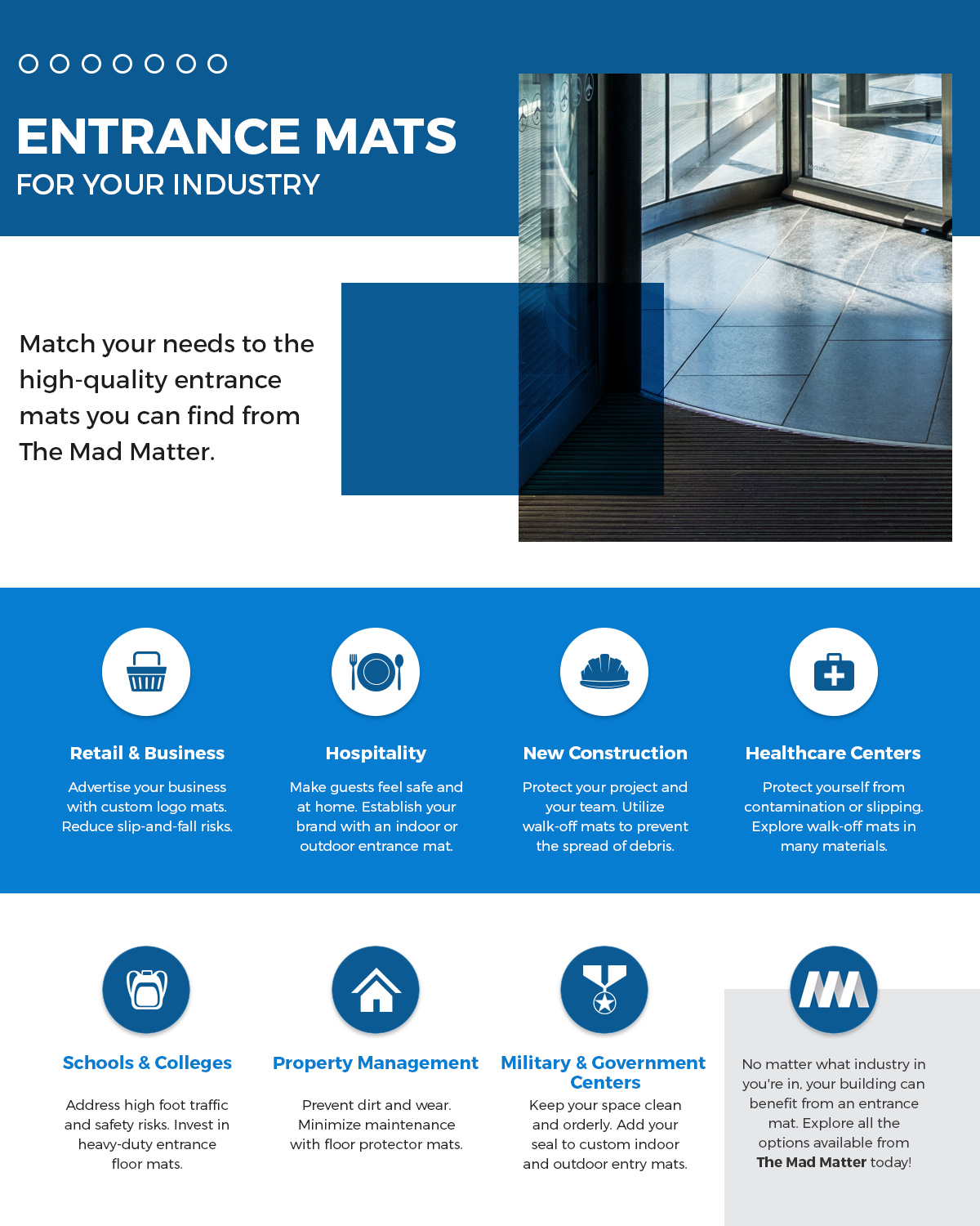 Indoor Door Mats To Help Keep Your Floors Clean